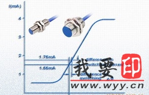 【供應】NAMUR防爆型接近傳感器